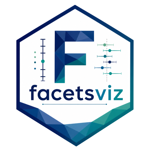 facetsviz logo