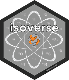 isoverse logo