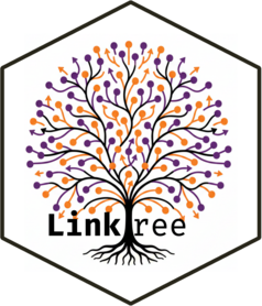 linktree website