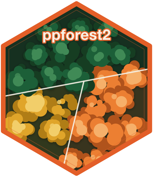 ppforest2 logo