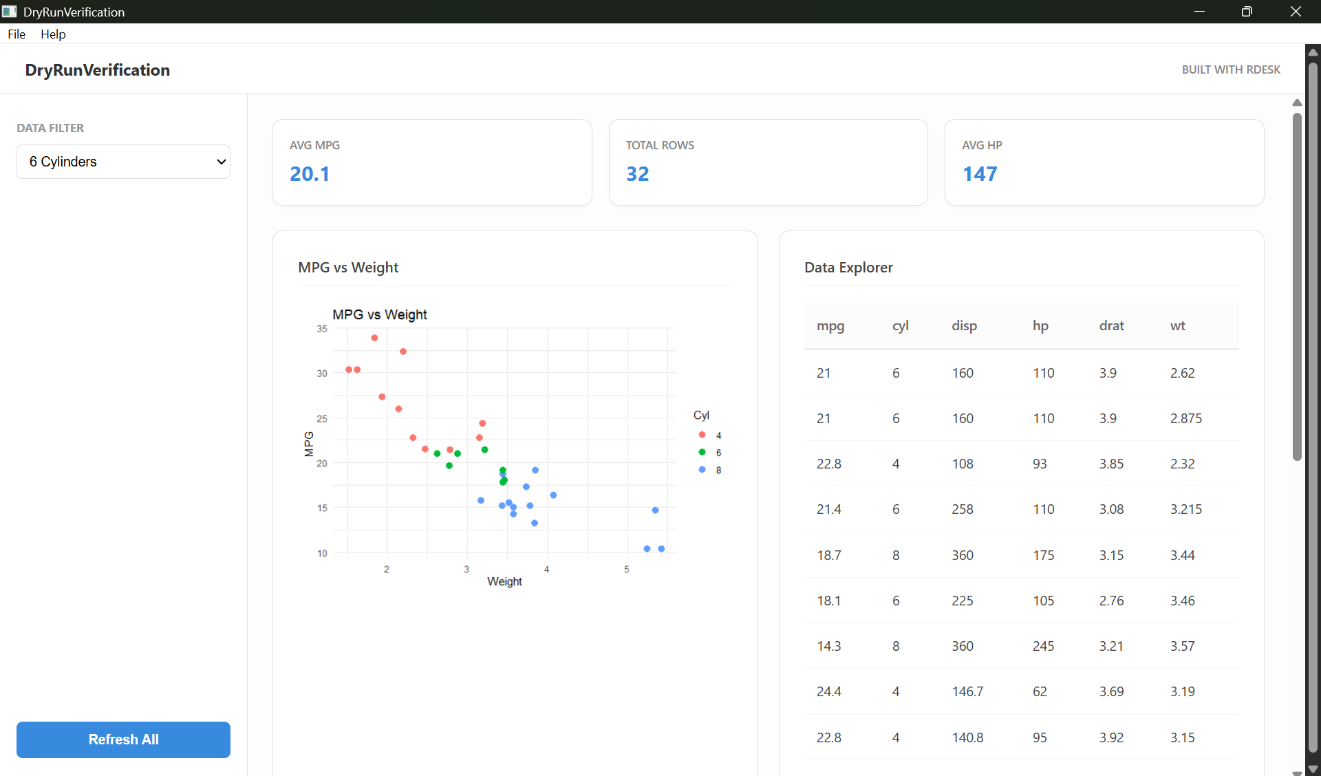 RDesk Dashboard