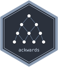ackwards website