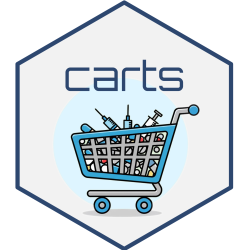 carts website