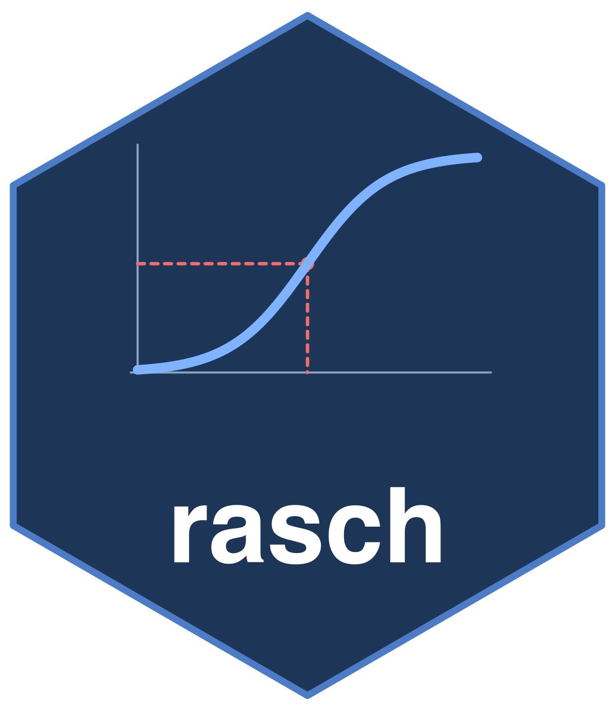 rasch hex logo