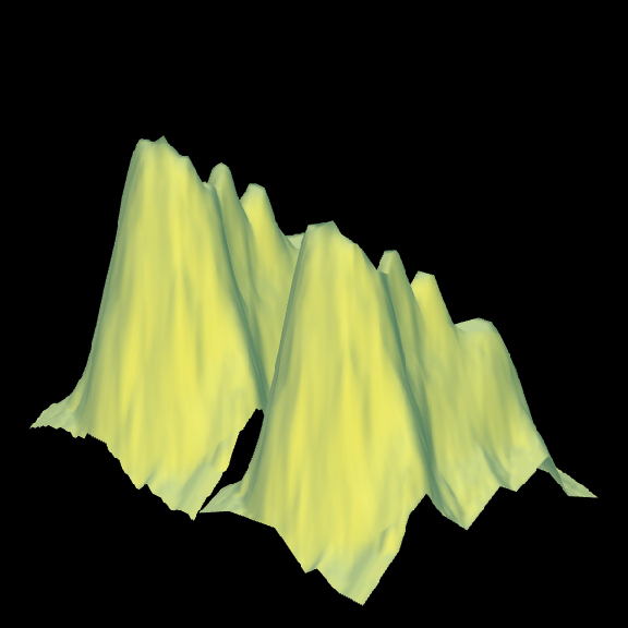 plot of chunk rayshader